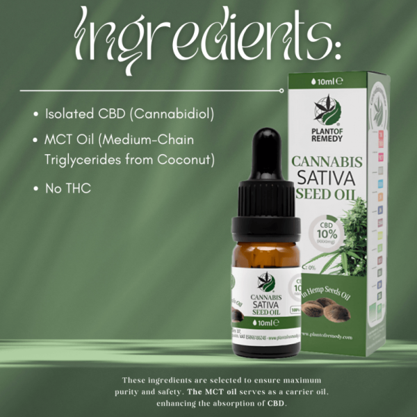 aceite cannanis sativa