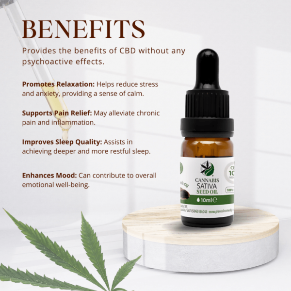 aceite cannanis sativa