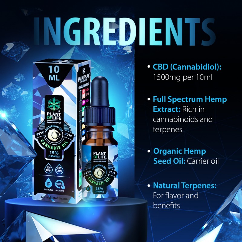 15% 10ml espectro completo